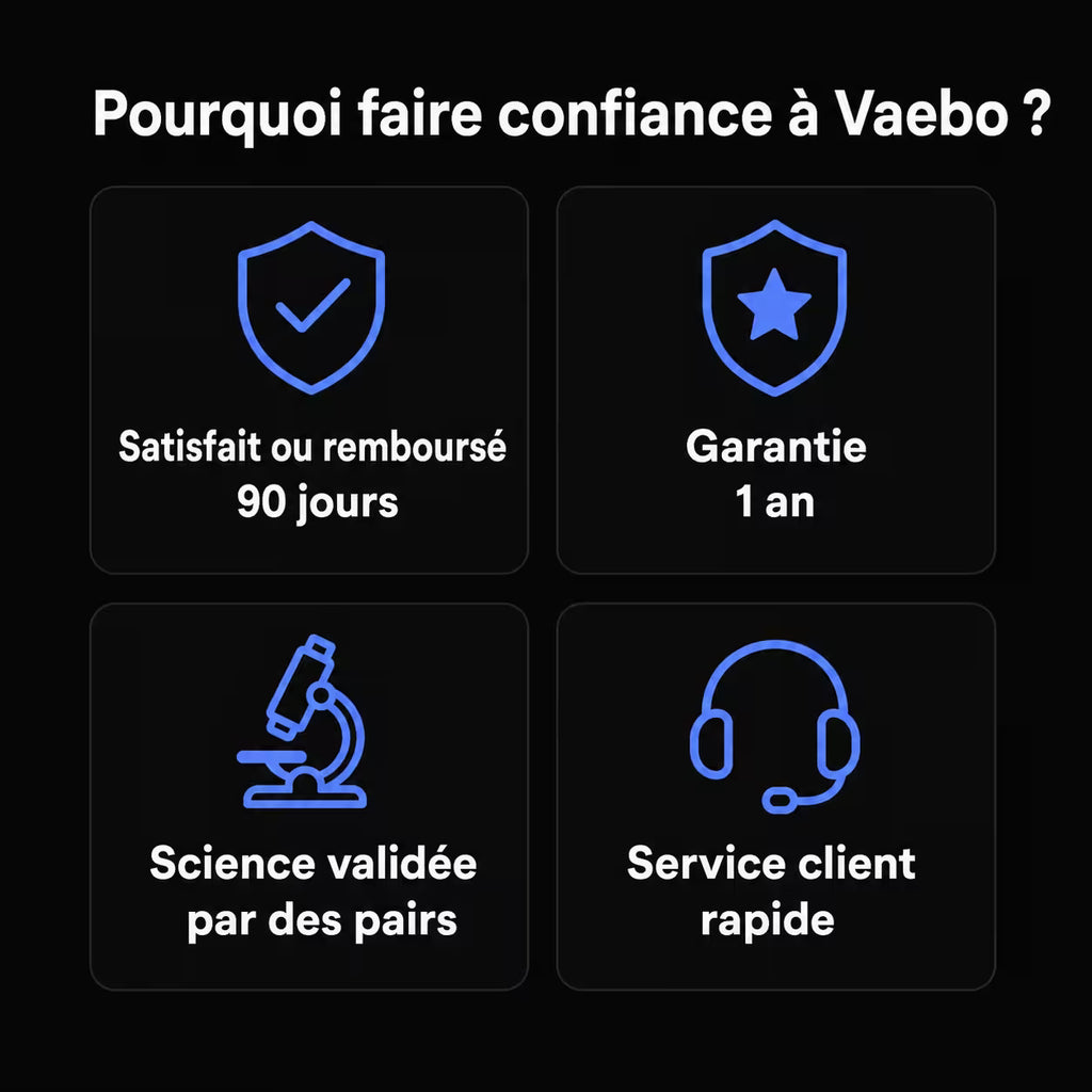 Veabo Pro Mini - Pour votre système Lymphatique